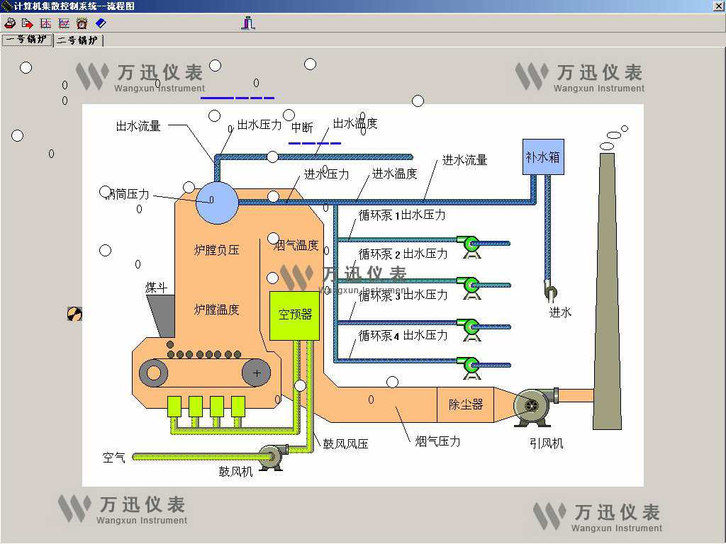 鋼鐵領域解決方案與系統(tǒng)結合部分展示圖（1）