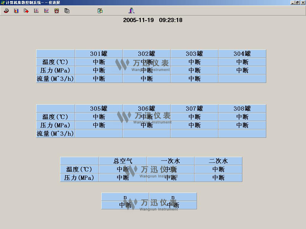  化工現場解決方案與系統結合部分展示圖（3）