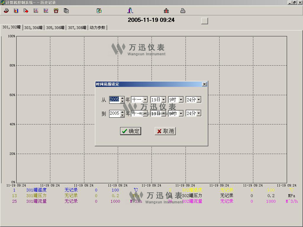  化工現場解決方案與系統結合部分展示圖（5）