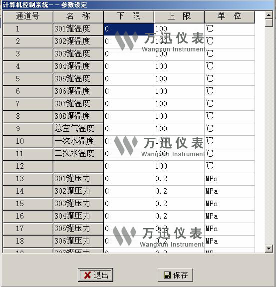  化工現場解決方案與系統結合部分展示圖（8）