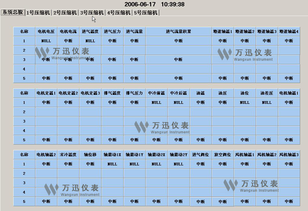  化工現場解決方案與系統結合部分展示圖（9）