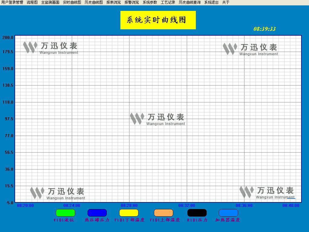 軍工領域現場解決方案與系統結合部分展示圖-航天科技研究所（3）