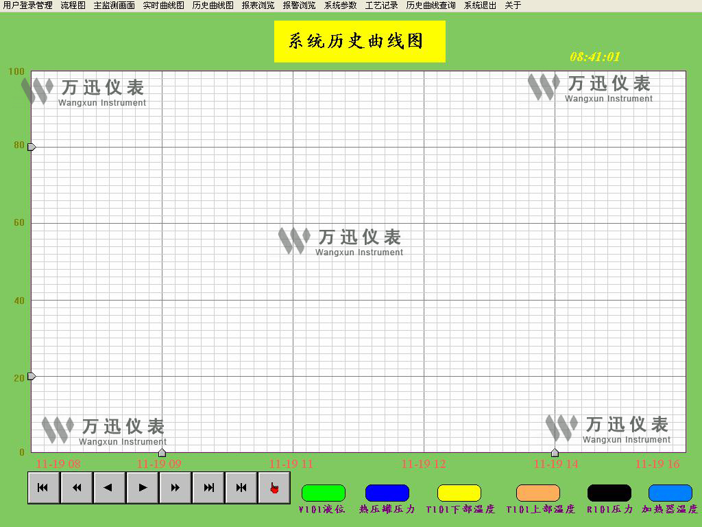 軍工領域現場解決方案與系統結合部分展示圖-航天科技研究所（4）